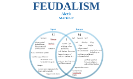 europe and japan feudalism chart