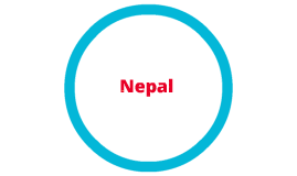 5 Themes Of Geography Nepal | ariel everly on prezi 5 Themes Of Geography Nepal | ariel everly on prezi