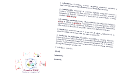 Copy of El modelo TPACK (versión sintética) Copy of El modelo TPACK (versión sintética)