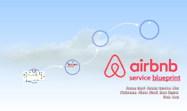 prezi airbnb blueprint service