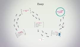 Sample Essays For High School Students Classroom Management Essay Tip Of The Day Education World Example Of An English Essay also How To Start A Science Essay Assignment Help Help With Assignment Homework Help Classroom Proposal Essay Topic List
