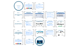 soren chemical case analysis Case analysis of soren chemicals by himanshu_garg_17. soren chemical case analysis Case analysis of soren chemicals by himanshu_garg_17.