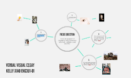 Verbal visual essay picture