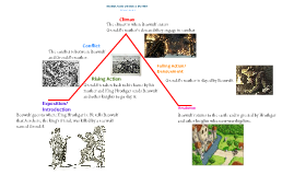 similarities and differences of beowulf and grendel similarities and differences of beowulf and grendel