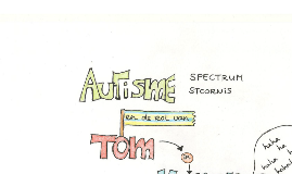 Thesis autisme spectrum stoornis picture