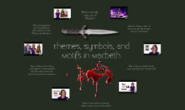 Macbeth Themes Prezi | copy of proper macbeth prezi by patrick lucic on prezi Macbeth Themes Prezi | copy of proper macbeth prezi by patrick lucic on prezi
