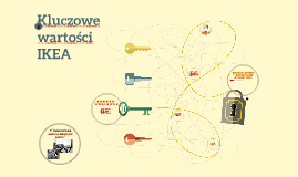 Diagram Cebuli By Katarzyna Szczepanik On Prezi