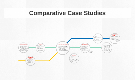 comparative case studies