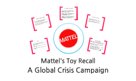 Fem Dom Dildo Mattel Toys Recall