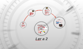 Ler a 2
