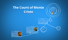 reflective paper on the count of monte cristo reflective paper on the count of monte cristo