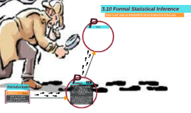 Formal Inference
