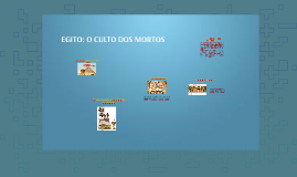 Egito: Culto dos mortos