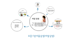 RSV란 무엇인가? by 지영 황 on Prezi Rsv란 무엇인가? By 지영 황 On Prezi