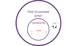 Field of promoted action