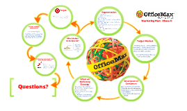 cash flow products