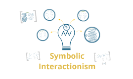 symbolic interactionism