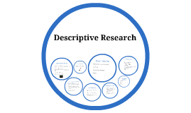 descriptive research pdf 2016