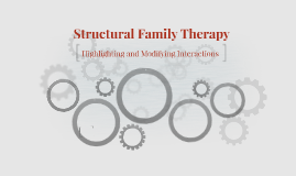 structural family therapy prezi