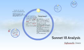 Sonnet 18 Analysis by Tajhonelle Jones on Prezi