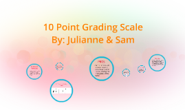 10 Point Grading scale by Julianne Cabrera on Prezi