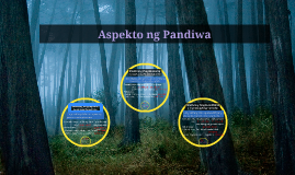 Pandiwang Pangnagdaan o Aspektong Perpektibo by jehanne eco on Prezi