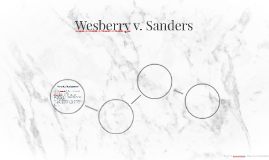 What was about Wesberry v. Sanders?