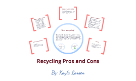 The Professionals (and Drawbacks) of Recycling's Impact on the Environment