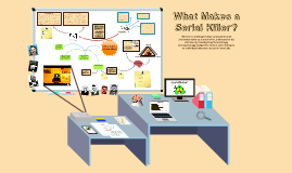 informative speech serial killers informative speech serial killers