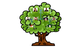 Beyonce Jay Z Family Tree by Jennifer Connolly on Prezi