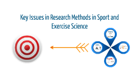 research methods for sports studies