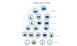 Galapagos Islands Food Web by Olivia Gettle on Prezi