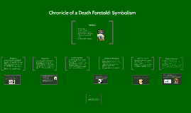 Chronicle of a Death Foretold: Symbolism by dante c on Prezi