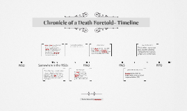 a chronicle of a death foretold pdf