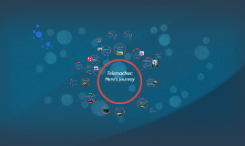 something like prezi classic something like prezi classic