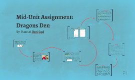 dream essay titles partnership