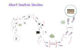 Timeline Of Albert Einstein Youtube - vrogue.co