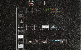 Ecco a/s global value chain management case solution picture