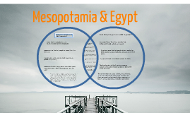 Mesopotamia compared to egypt