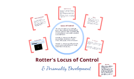 Rotter's Locus of Control and Personality Development by Mary Liston on ...