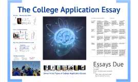 Into The Wild Essay Thesis Should Students Get Paid For Good Grades Persuasive Essay Writing Academy At The Lakes Compare And Contrast Essay Sample Paper also Definition Essay Paper Whataboutessay Write My Essay College Paper Writing Service A High School Essay Sample