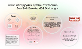 Мэдрэл дотоод шүүрлийн хам шинжүүд by irmuun be on Prezi