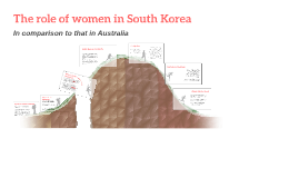 Gender roles in South Korea by Rachael Helsham on Prezi