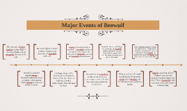 Beowulf full text pdf