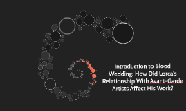 Blood Wedding Symbolism By John Woodings On Prezi Copy Of Introduction To Blood Wedding