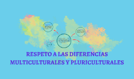 RESPETO A LAS DIFERENCIAS MULTICULTURALES Y PLURICULTURALES by Susana ...