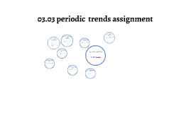 my experiences in school essay visit