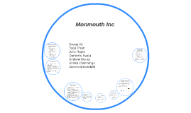 monmouth inc harvard business school case study analysis