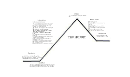 Hobbit Plot Structure