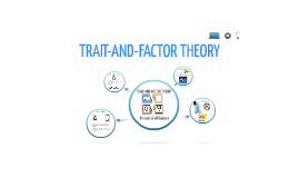 trait and factor theory Trait and factor theory has been used consistently since 1909 and a great deal of research has been conducted to prove its worth why do you think the theory has held its ground for such a long time. trait and factor theory Trait and factor theory has been used consistently since 1909 and a great deal of research has been conducted to prove its worth why do you think the theory has held its ground for such a long time.